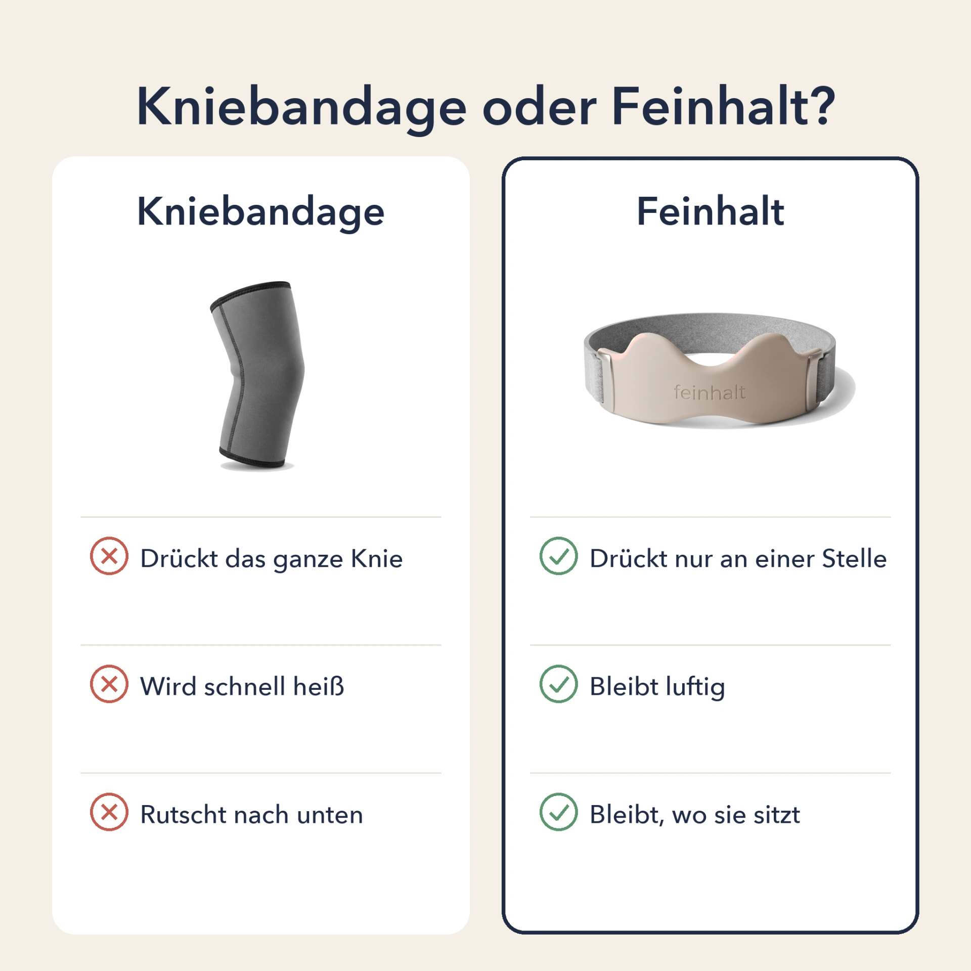 Kniebandage oder Feinhalt